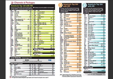 pop channel on dish|dish channel 117 pop.